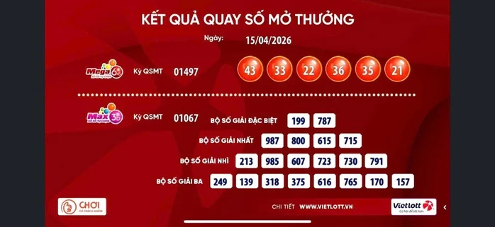 Soi cầu dự đoán ngày 18/05/2026