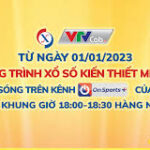 Soi cầu dự đoán ngày 12/05/2026